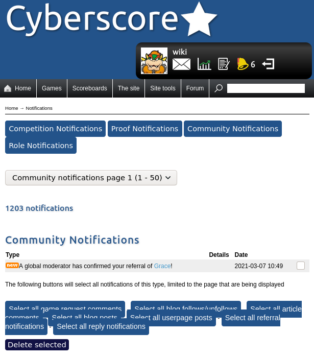 Screenshot of the old Cyberscore notification page, showing overlapping buttons